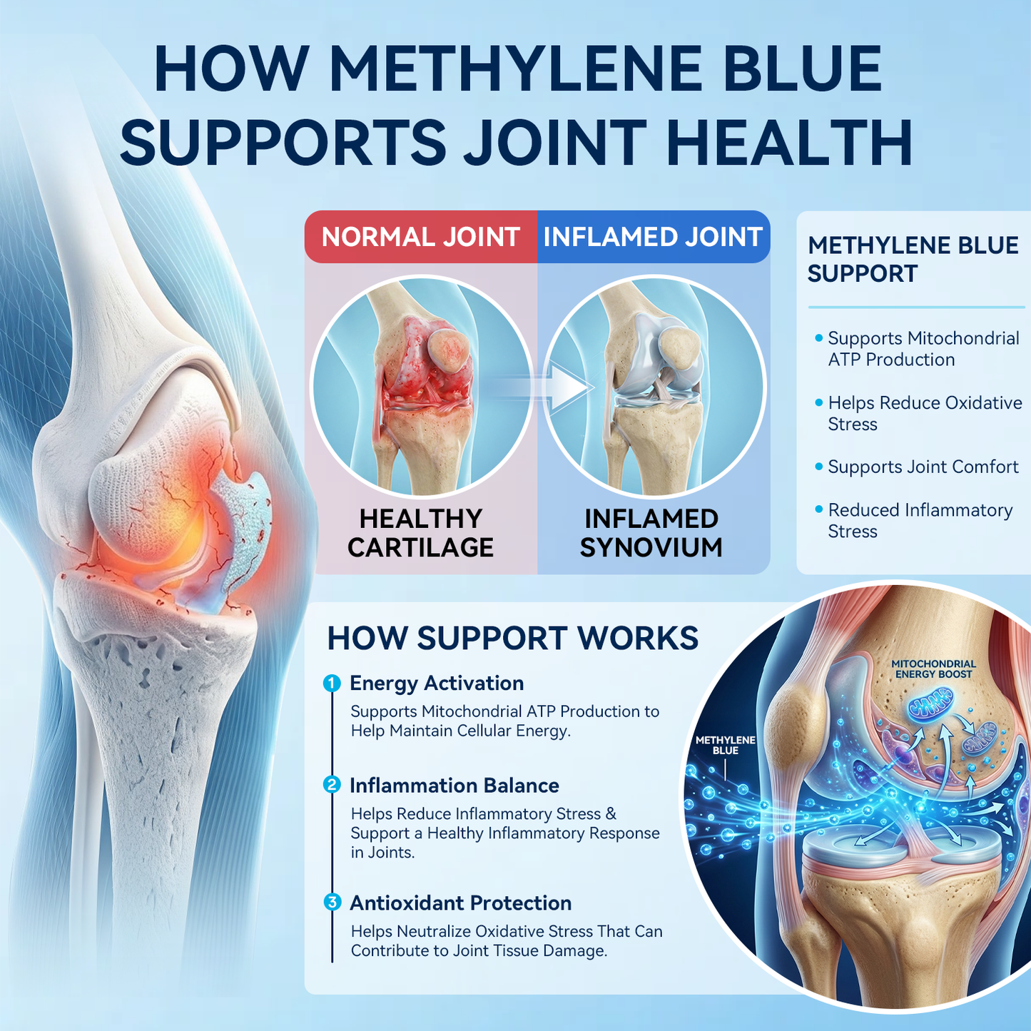 Methylene Blue Gummies.Relieve joint swelling.Arthritis.MS.Stroke.Neuropathy.Gout.Move Easier. Feel Lighter. Live Freer✅️Sugar-free💎VIP Offer-Save 40%Today