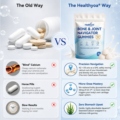 Bone & Joint Navigator Gummies