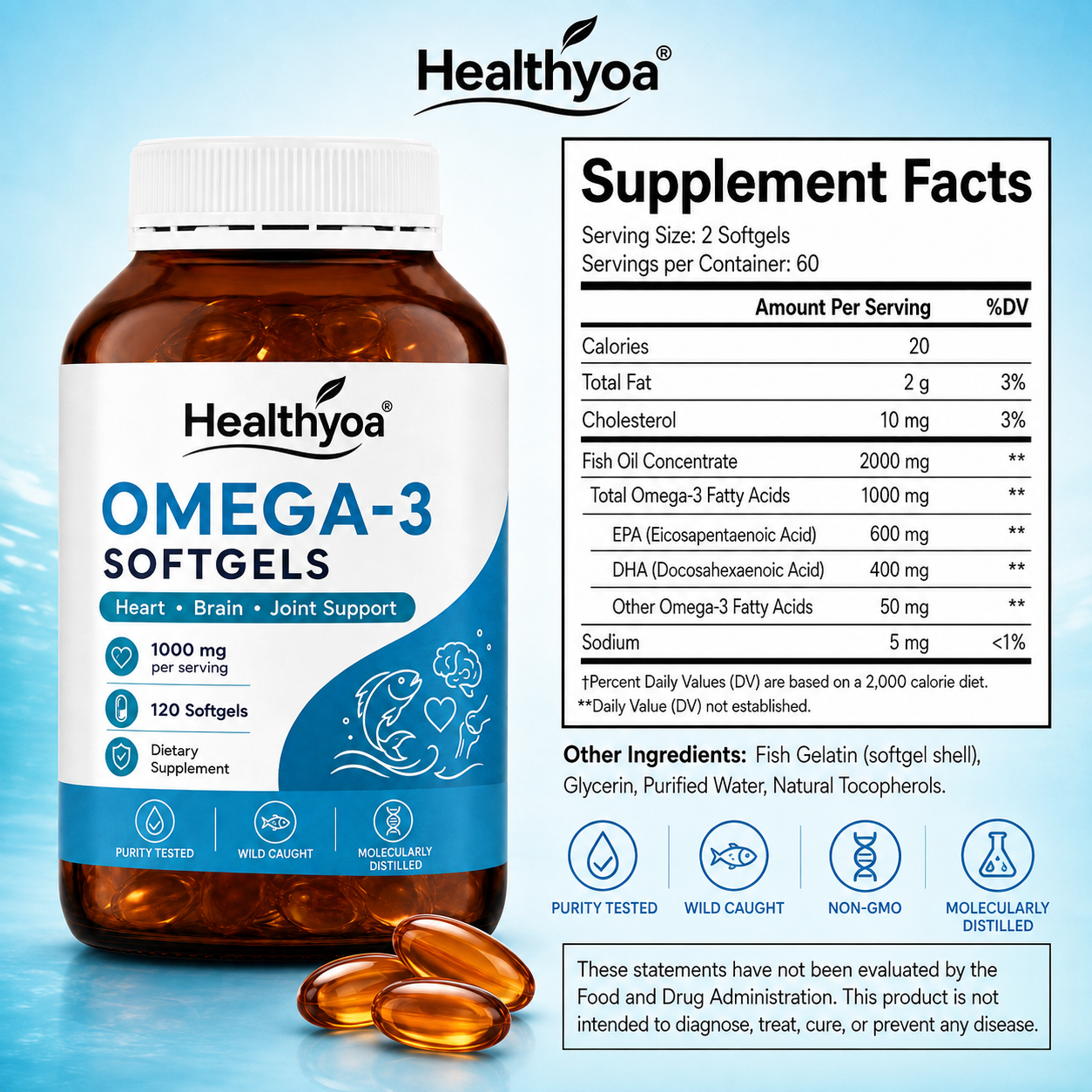 Omega-3 Softgels