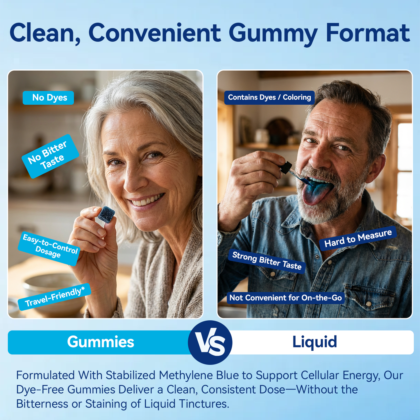 Blue Gummies - Move Easier. Feel Lighter. Live Freer.